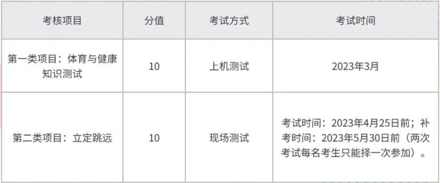 敏捷性训练对篮球比赛表现的影响及解决方案_1