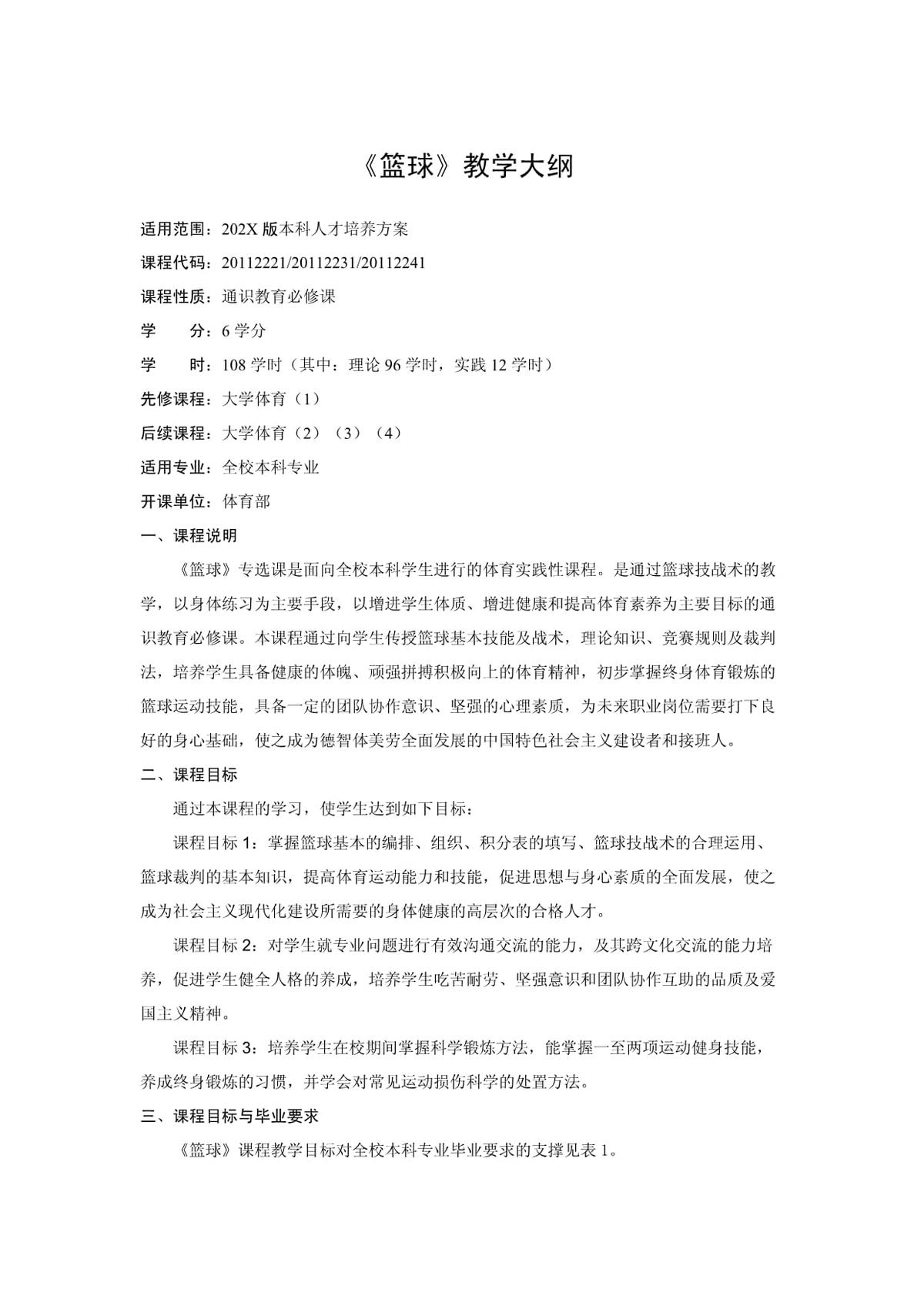 为什么设立明确的篮球训练目标对球员发展很重要